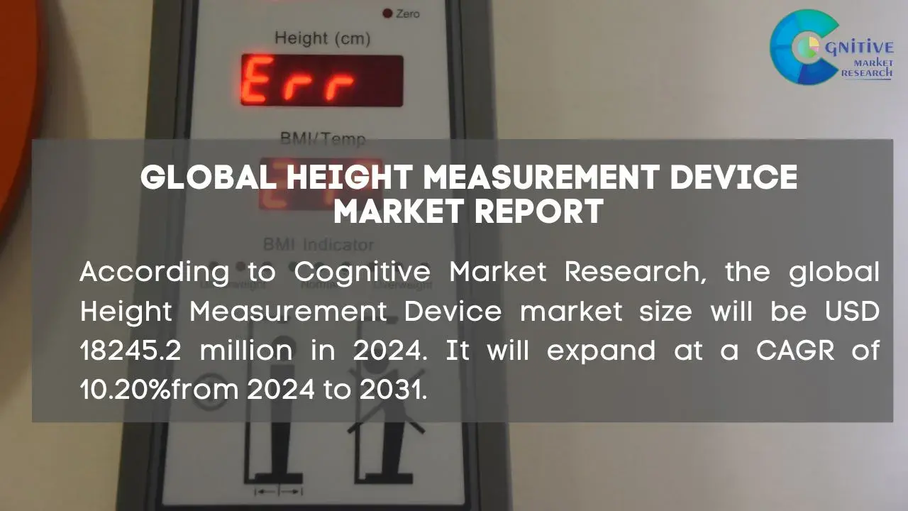 Height Measurement Device Market Report