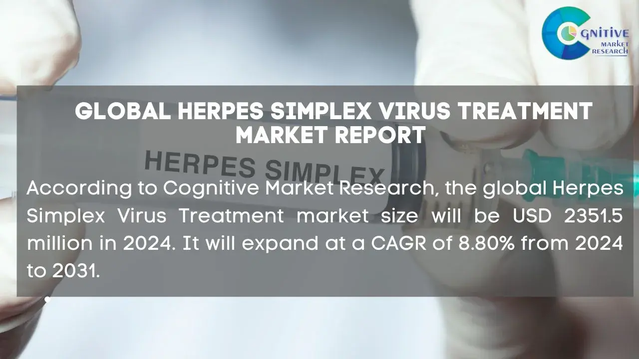 Herpes Simplex Virus Treatment Market Report