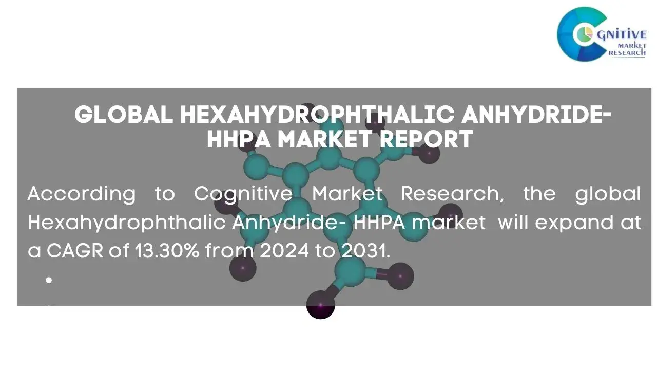 Hexahydrophthalic Anhydride- HHPA Market Report