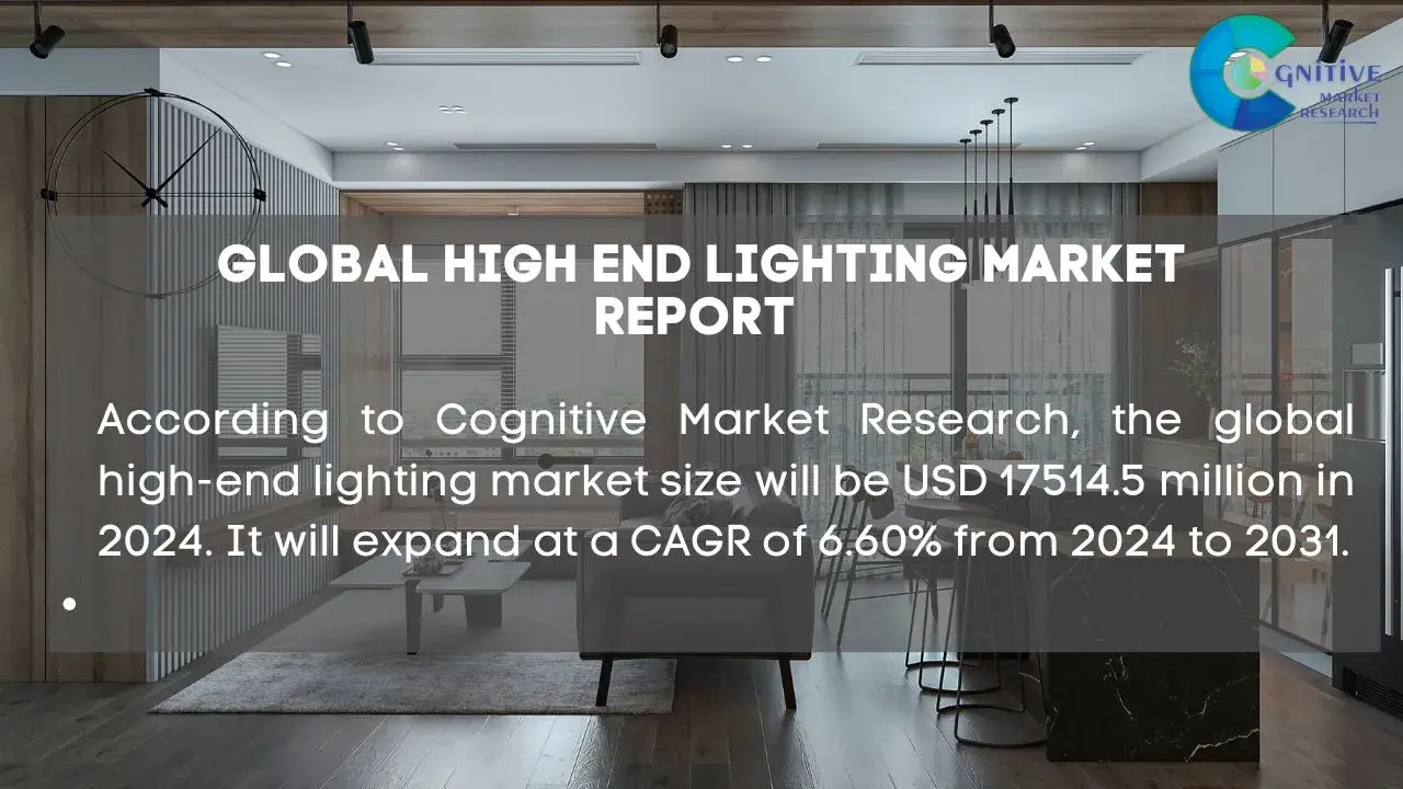 High End Lighting Market Report