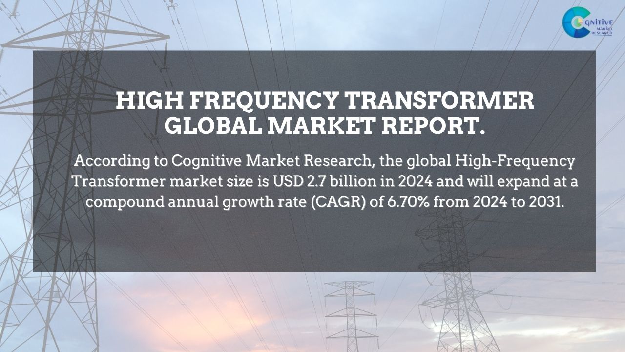 High Frequency Transformer Market Report