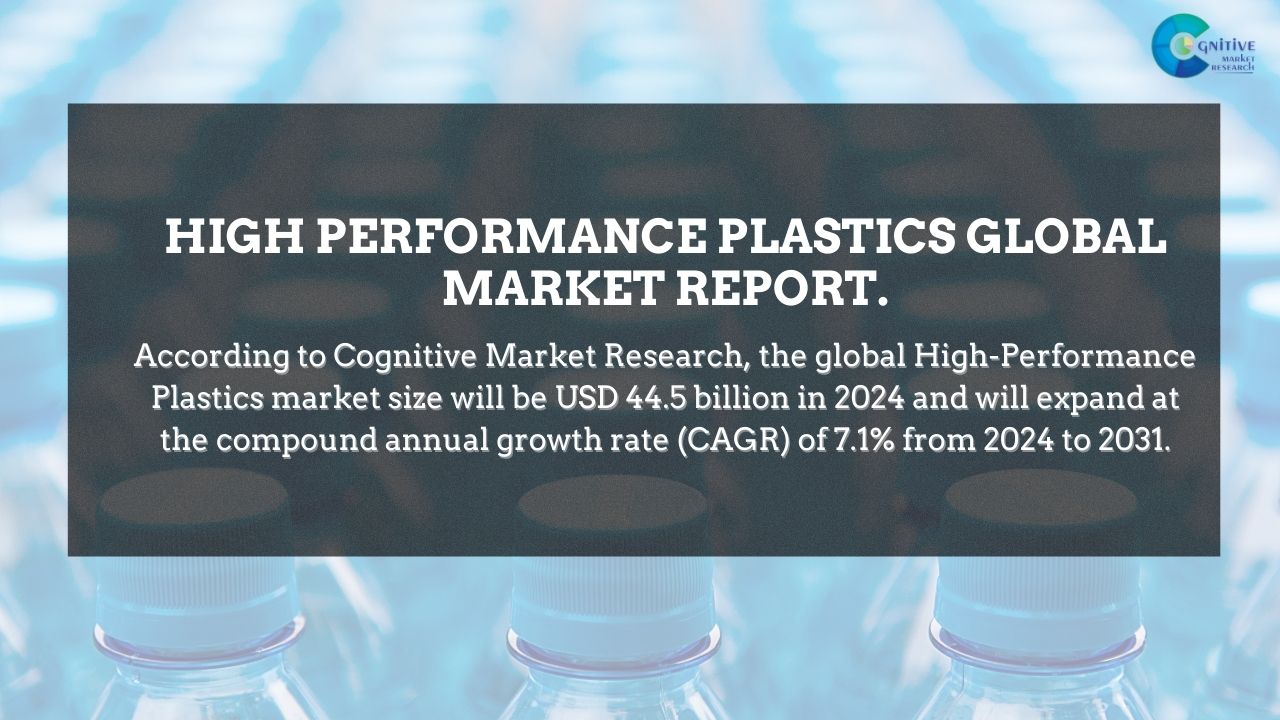 High Performance Plastics Market Report