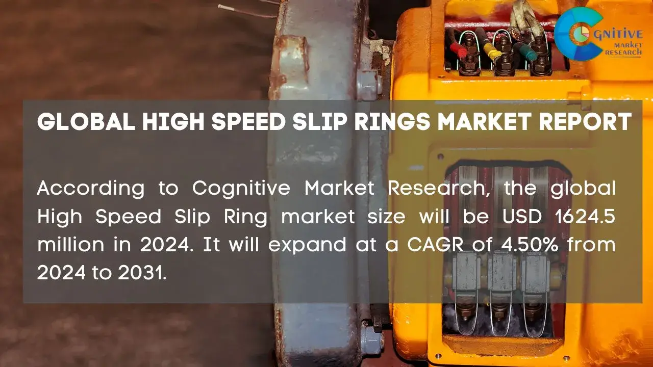 High Speed Slip Rings Market Report
