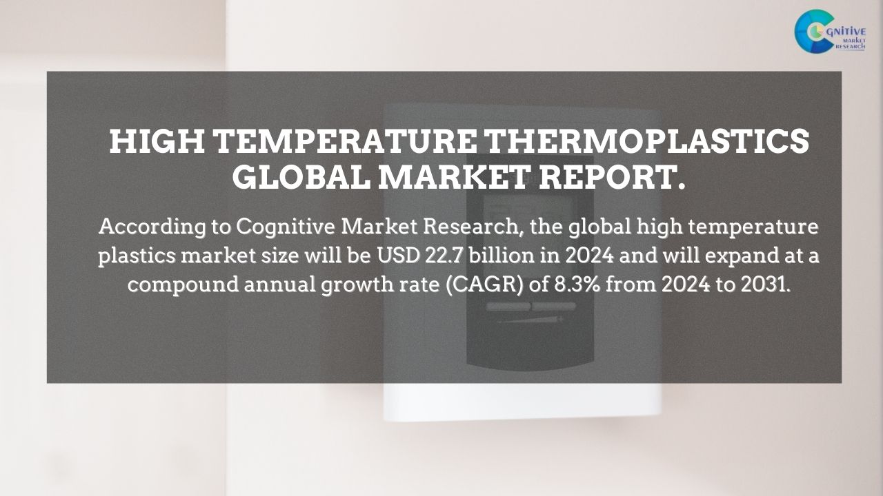 High Temperature Thermoplastics Market Report