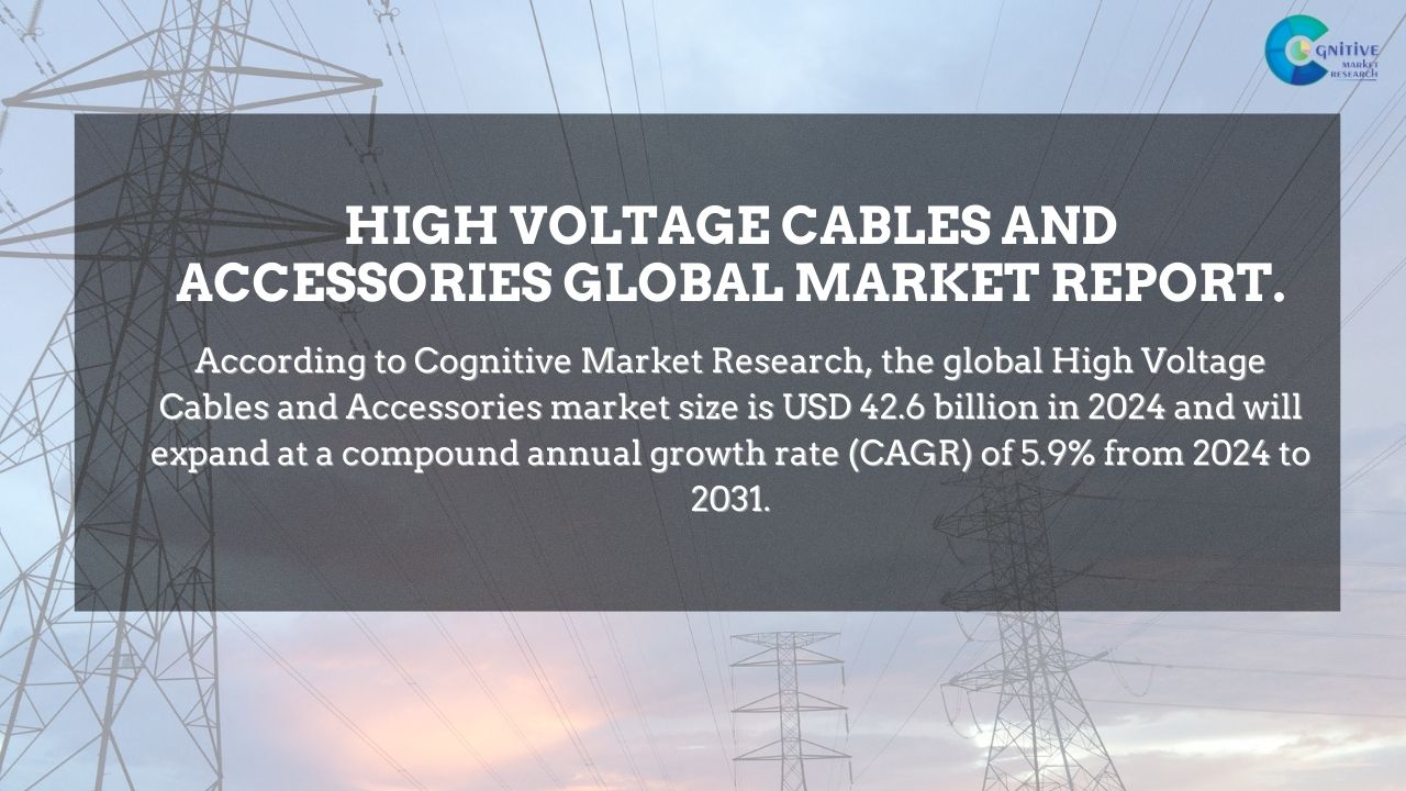 High Voltage Cables and Accessories Market Report