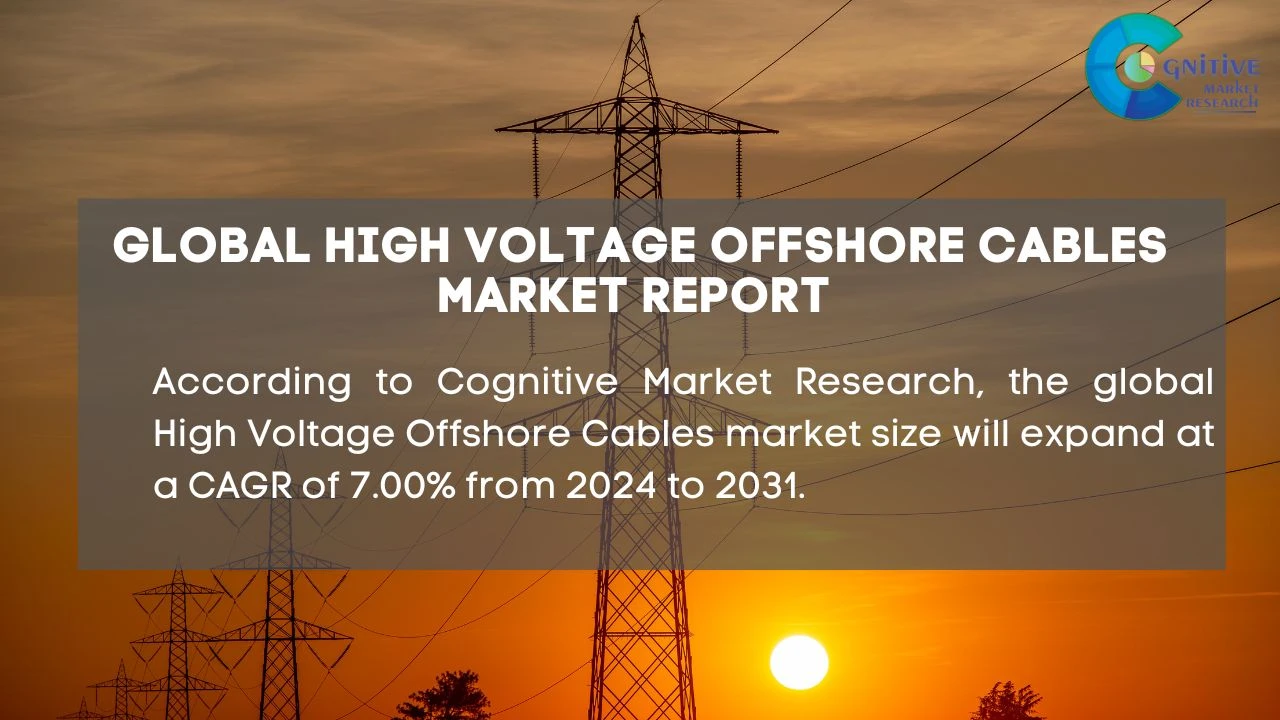 High Voltage Offshore Cables Market Report