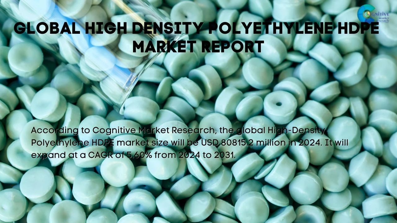 High density Polyethylene HDPE Market Report