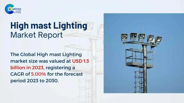 High mast Lighting Market Report