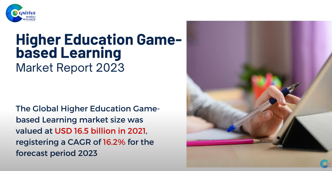 Higher Education Game based Learning Market Report