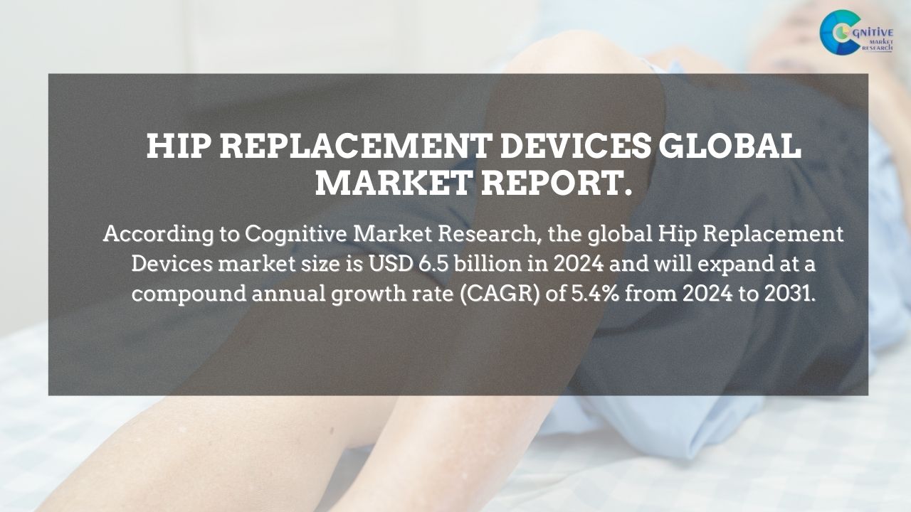 Hip Replacement Devices Market Report