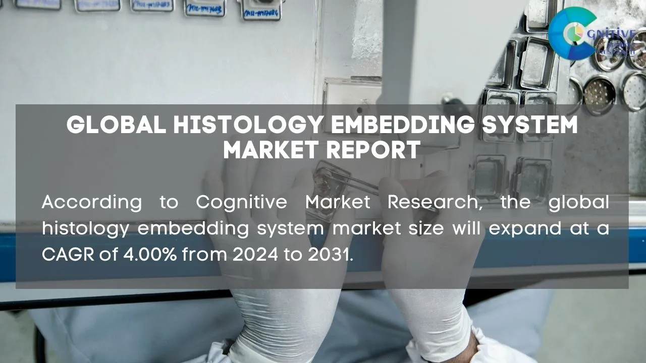Histology Embedding System Market Report