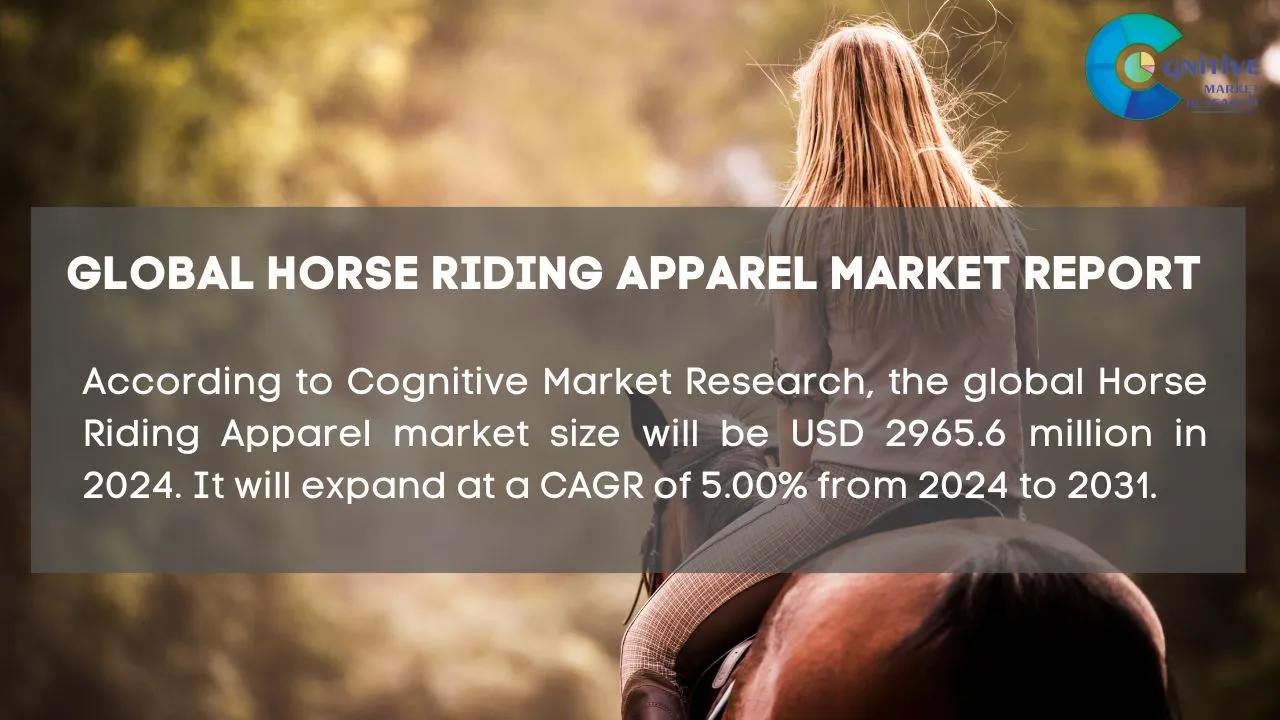 Horse Riding Apparel Market Report