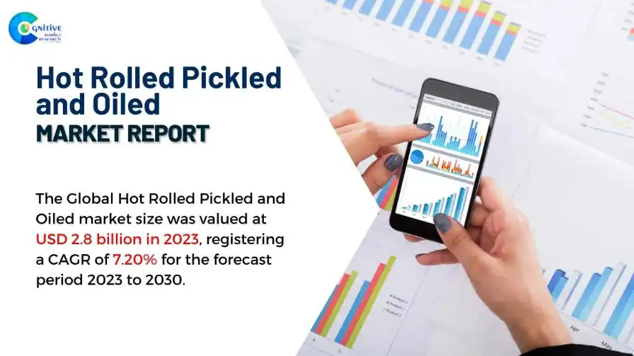 Hot Rolled Pickled and Oiled Market Report