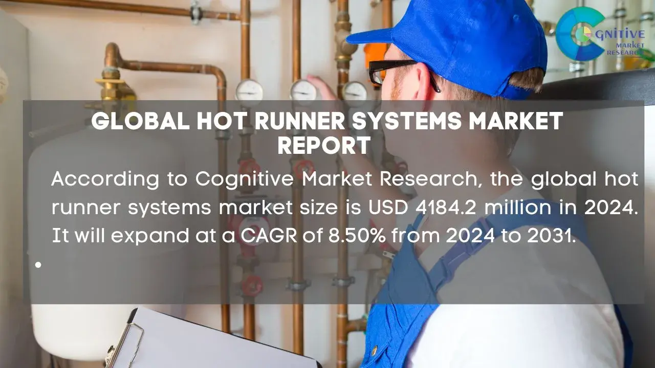 Hot Runner Systems Market Report
