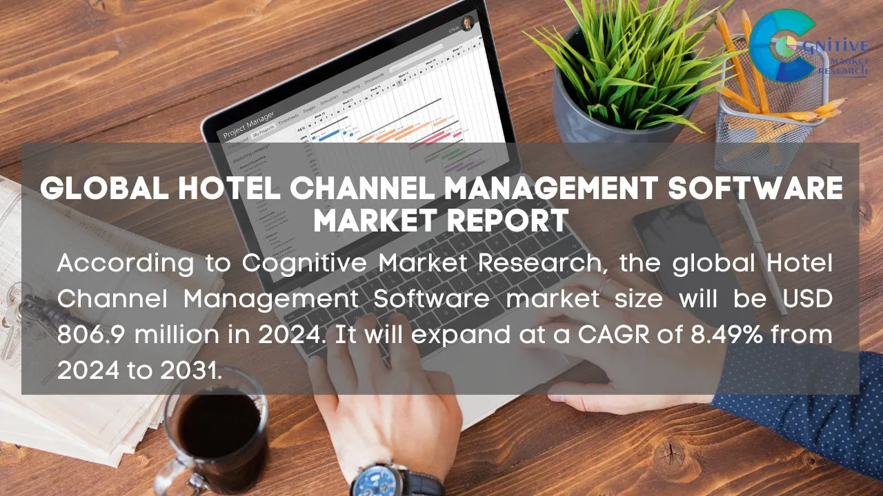 Hotel Channel Management Software Market Report
