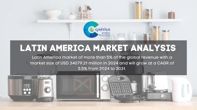 South America Household Appliances Market Report