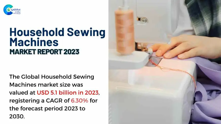Household Sewing Machines Market Report
