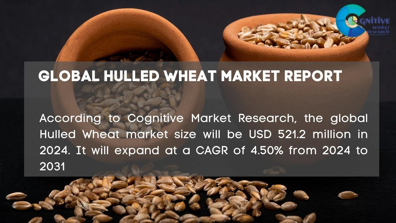 Hulled Wheat Market Report