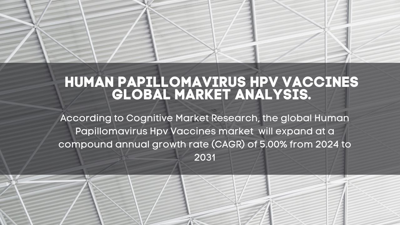 Human Papillomavirus Hpv Vaccines Market Report