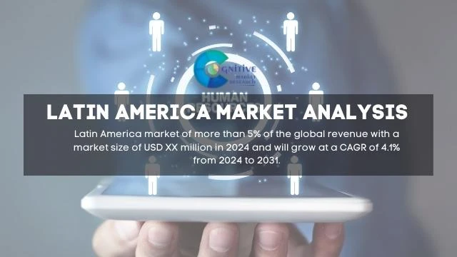 South America Human Resources Information System HRIS software Market Report