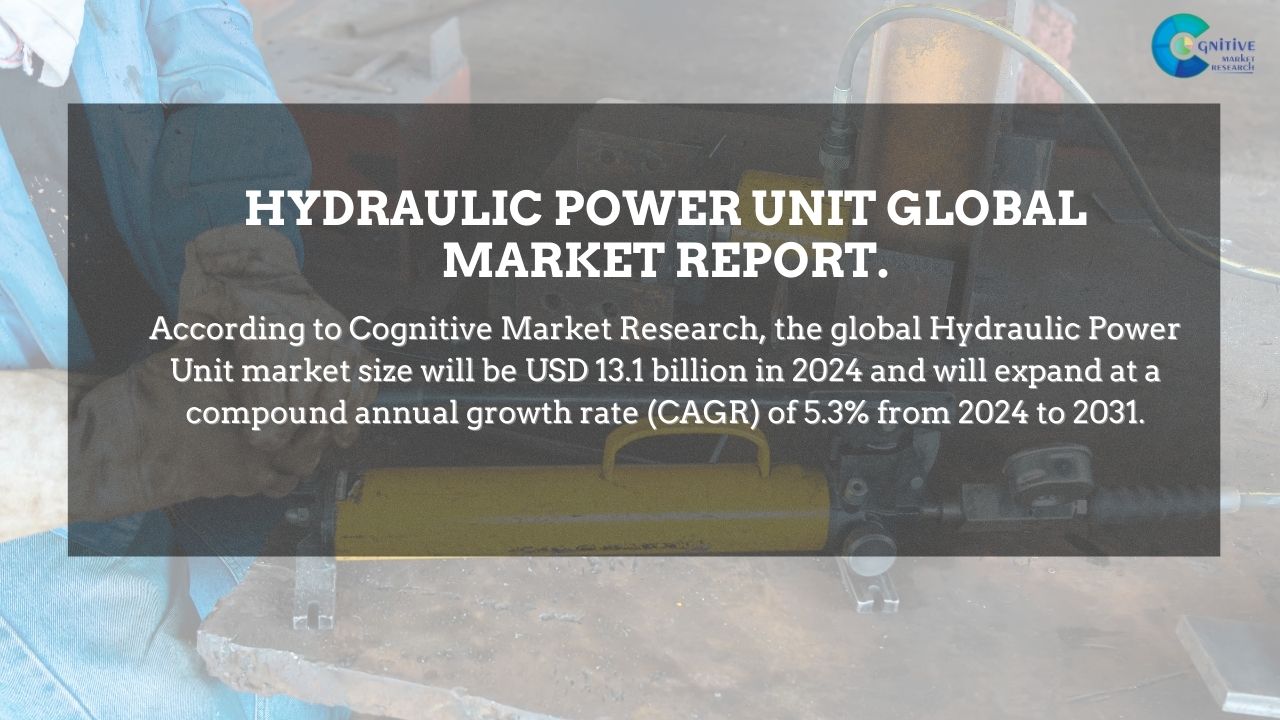 Hydraulic Power Unit Market Report
