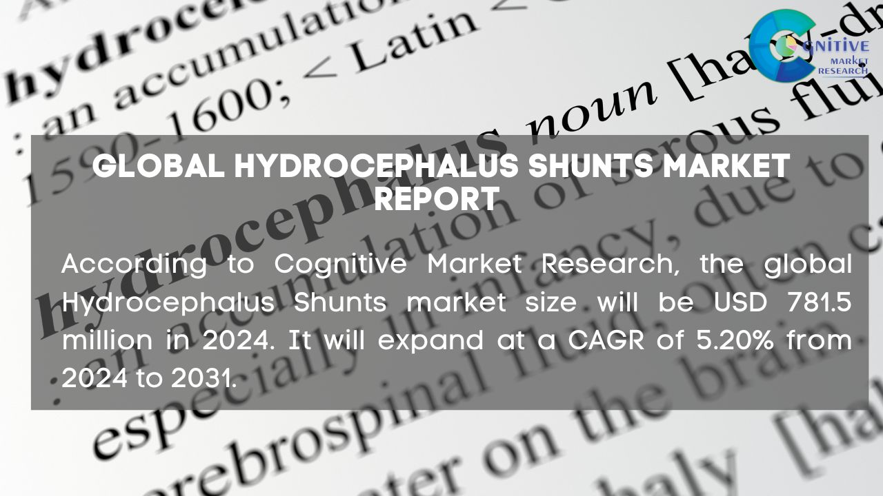 Hydrocephalus Shunts Market Report