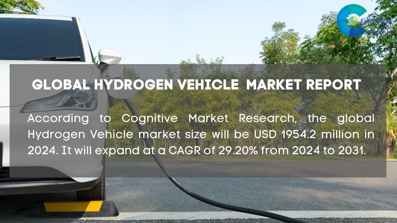 Hydrogen Vehicle Market Report