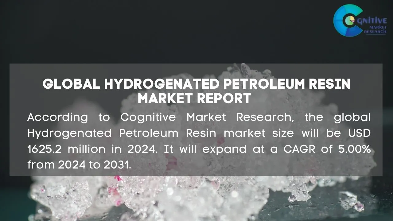 Hydrogenated Petroleum Resin Market Report