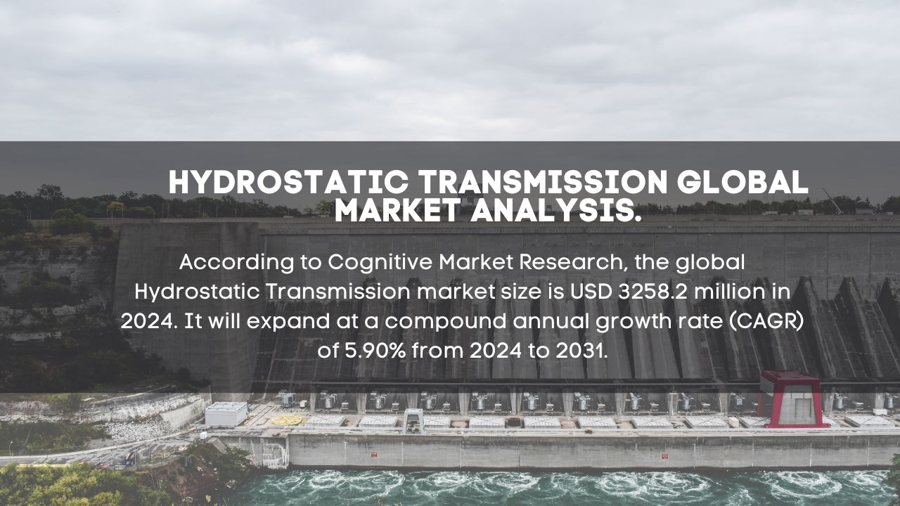 Hydrostatic Transmission Market Report