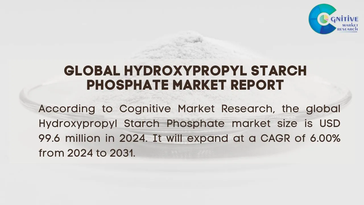 Hydroxypropyl Starch Phosphate Market Report