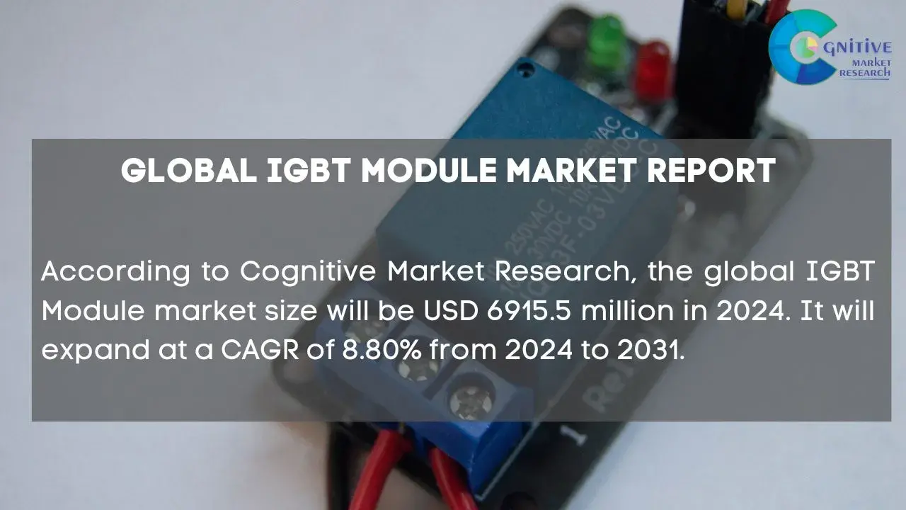 IGBT Module Market Report