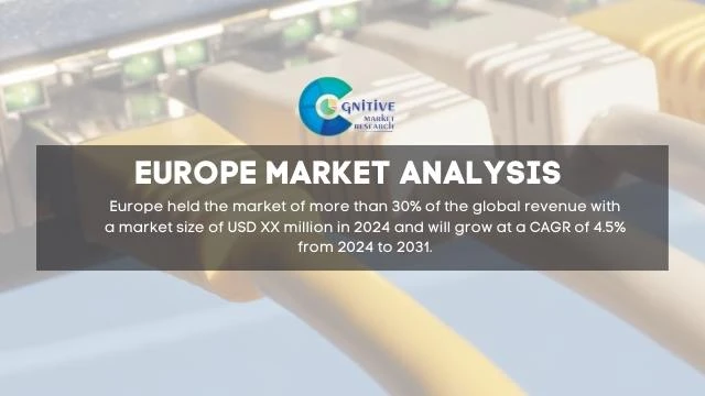 Europe IP Core and Edge Routers and Switches Industry Report 2026 ...