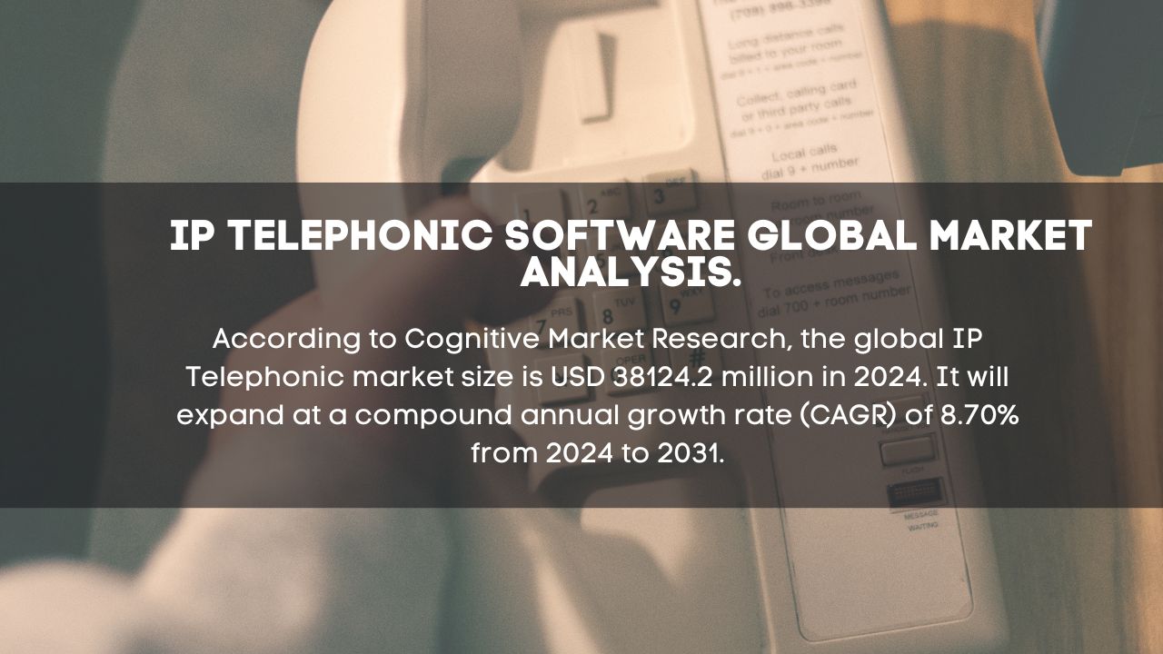 IP Telephonic Market Report