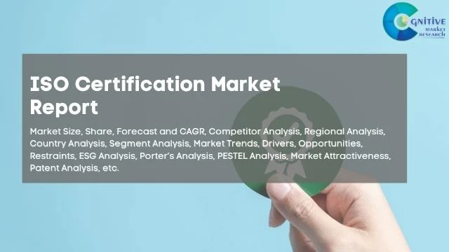 ISO Certification Market Report