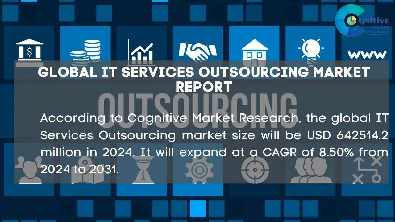 IT Services Outsourcing Market Report