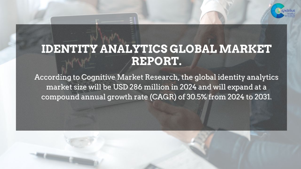 Identity Analytics Market Report