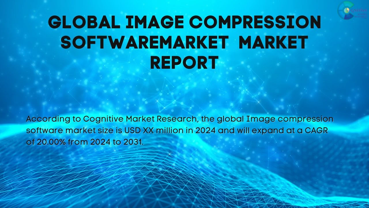 Image Compression Software Market Report