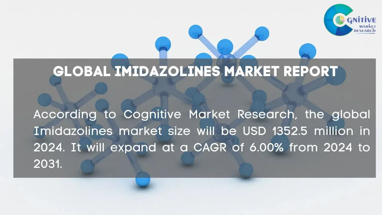 Imidazolines Market Report