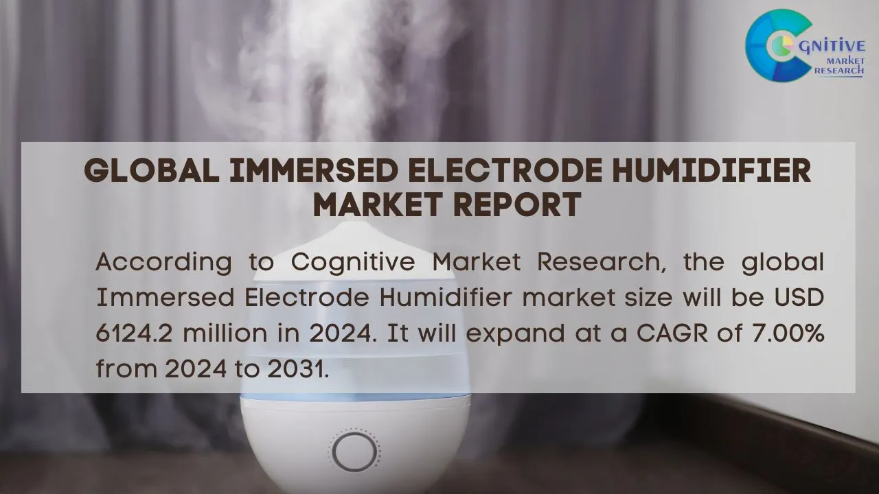 Immersed Electrode Humidifier Market Report