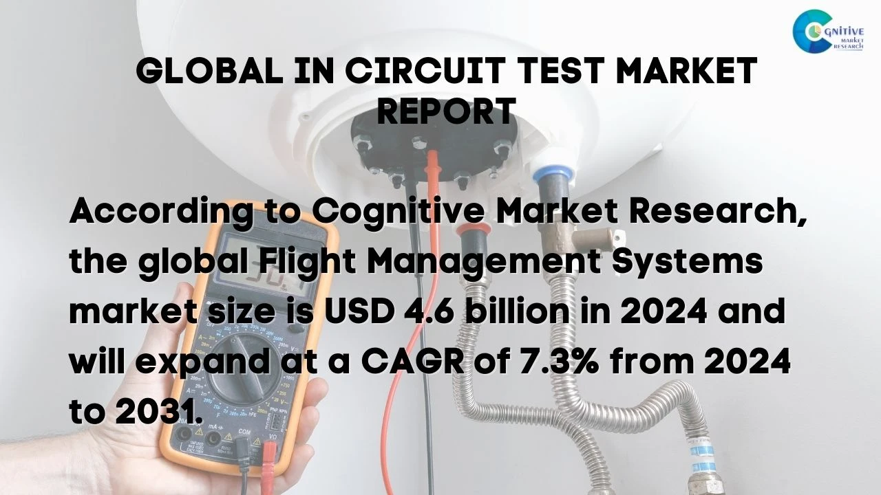 In Circuit Tester Market Report