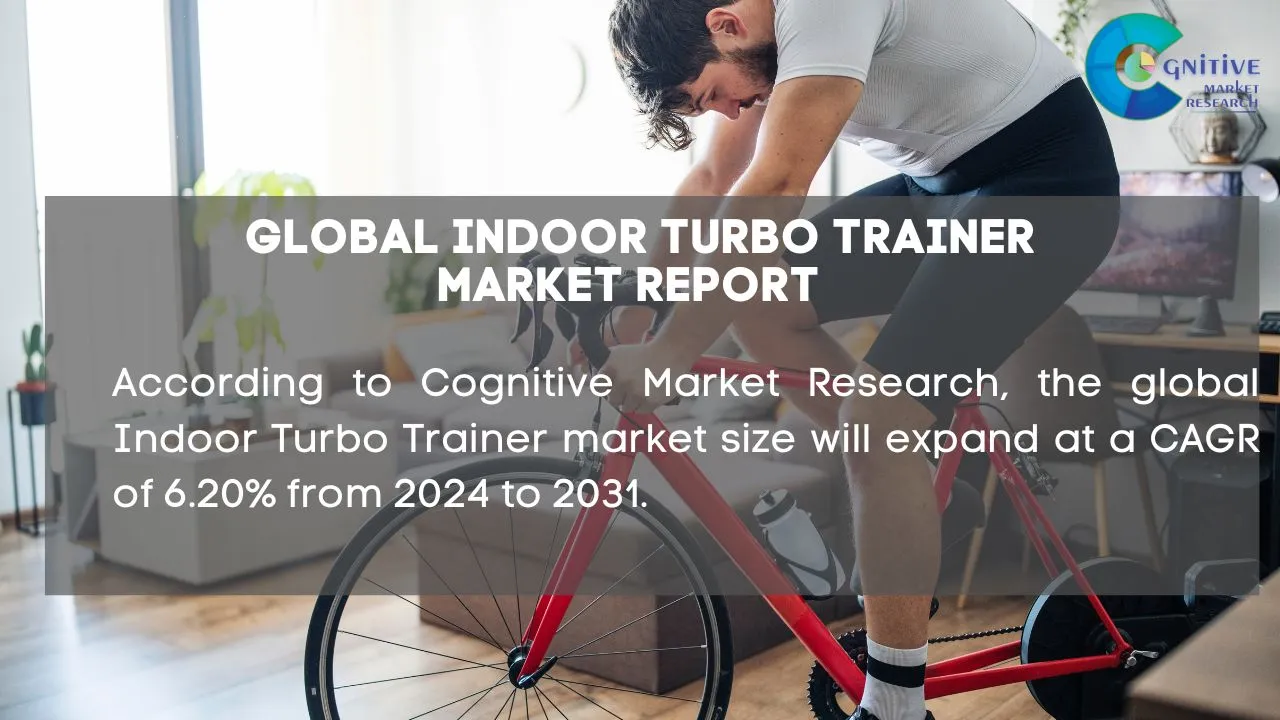 Indoor Turbo Trainer Market Report