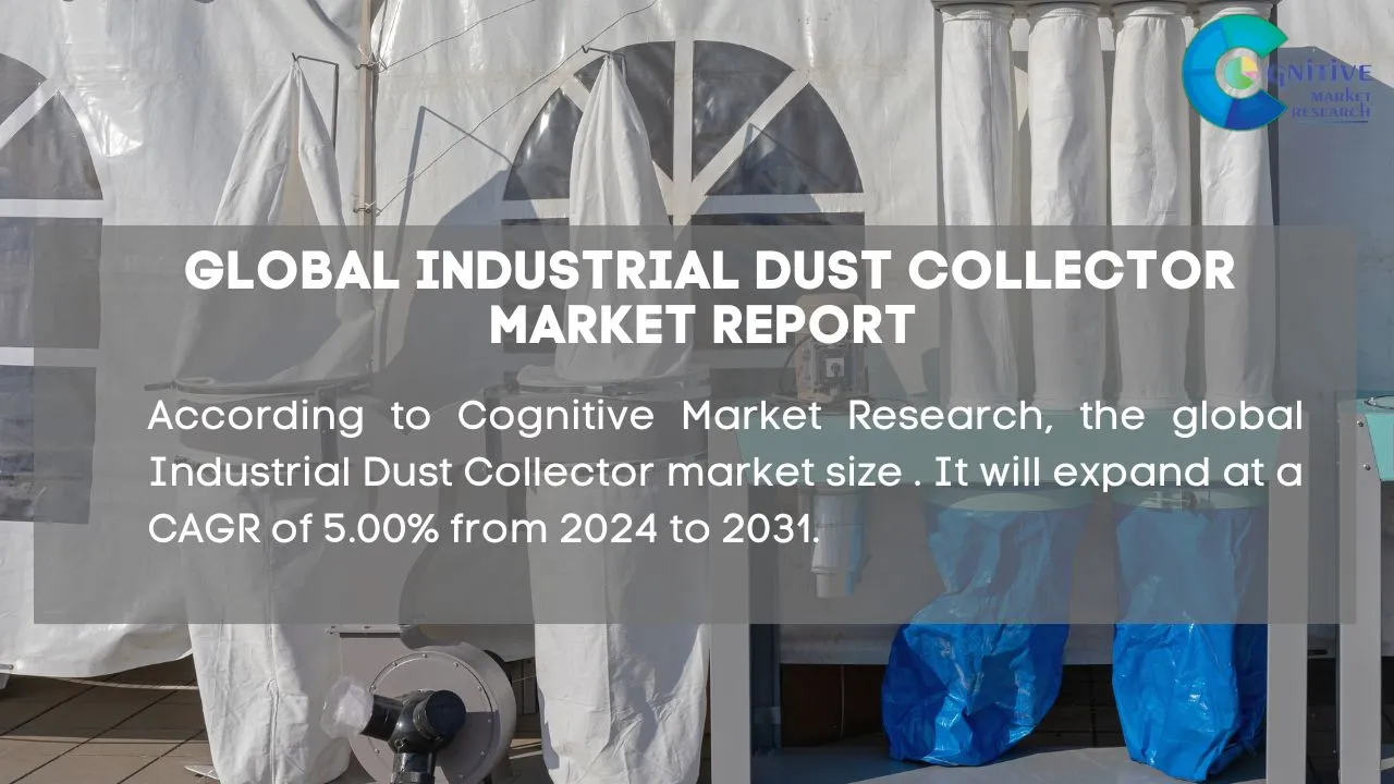 Industrial Dust Collector Market Report