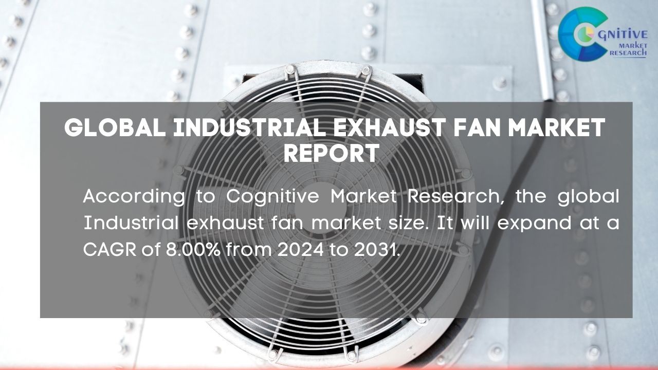 Industrial Exhaust Fan Market Report