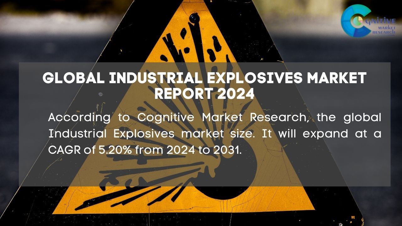 Industrial Explosives Market Report