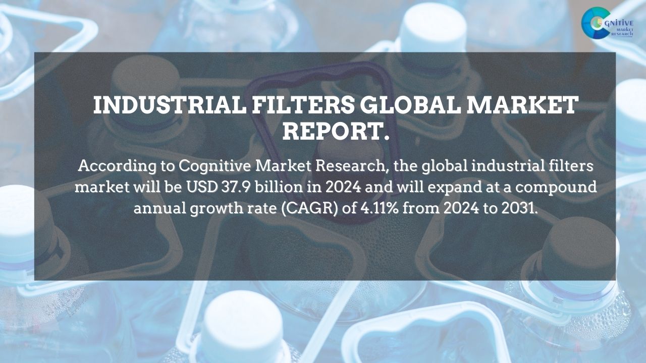 Industrial Filters Market Report