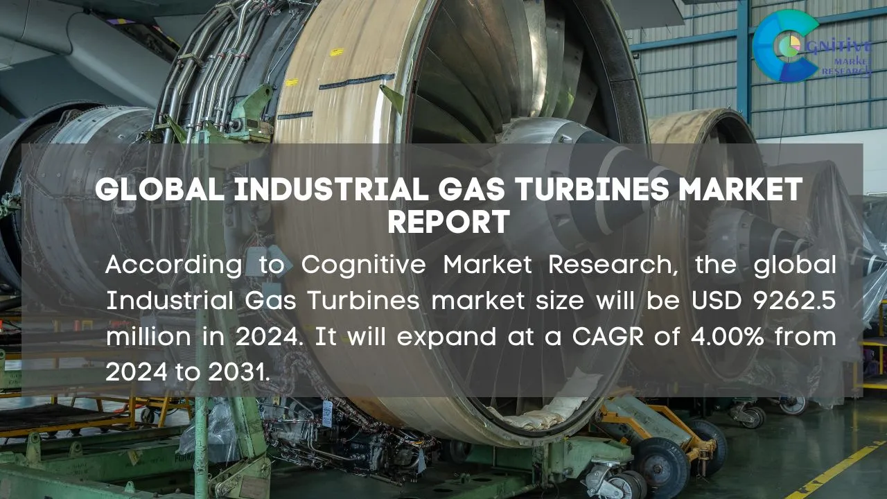 Industrial Gas Turbines Market Report