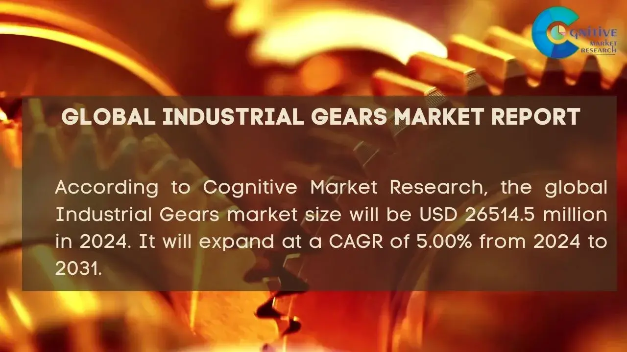 Industrial Gears Market Report