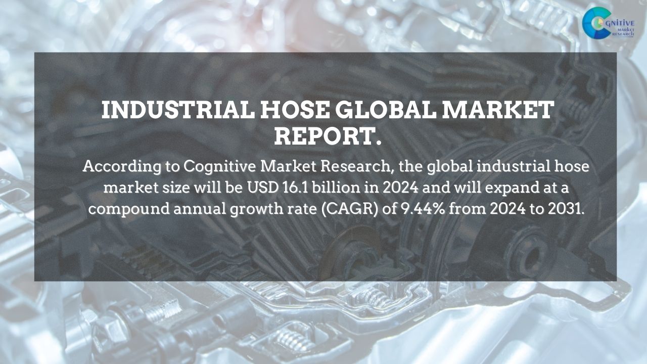 Industrial Hose Market Report