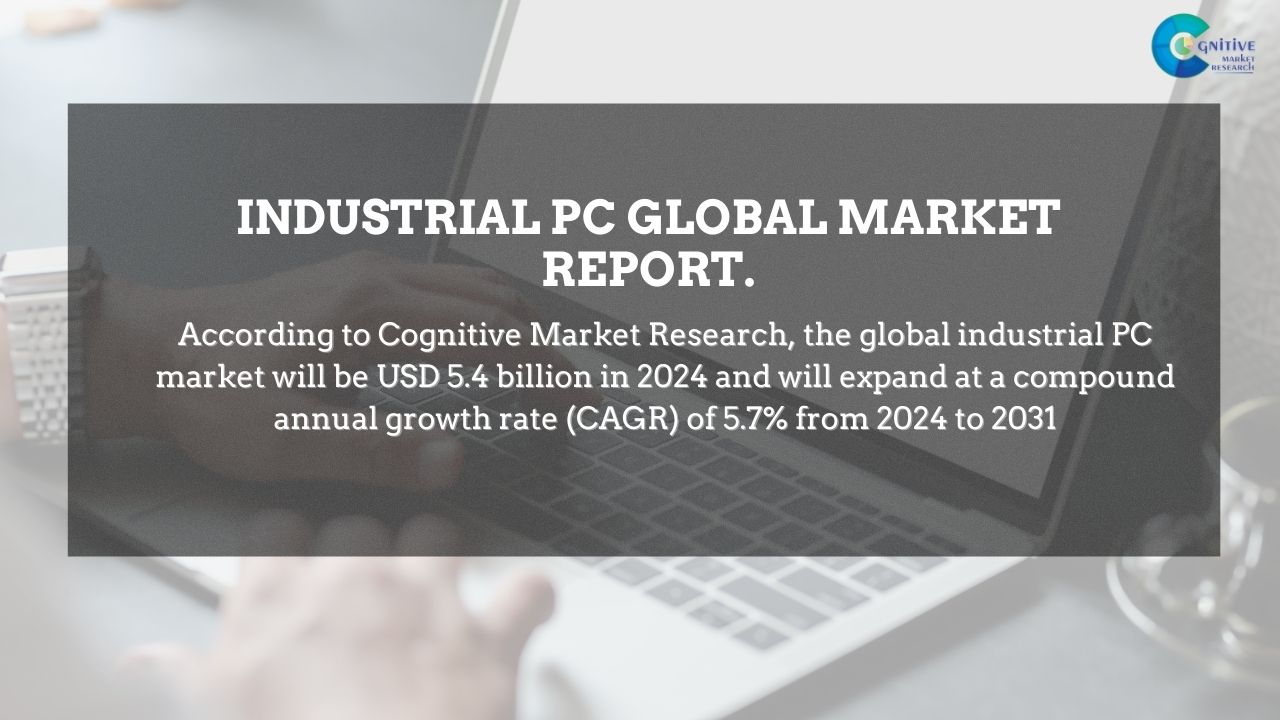Industrial PC Market Report