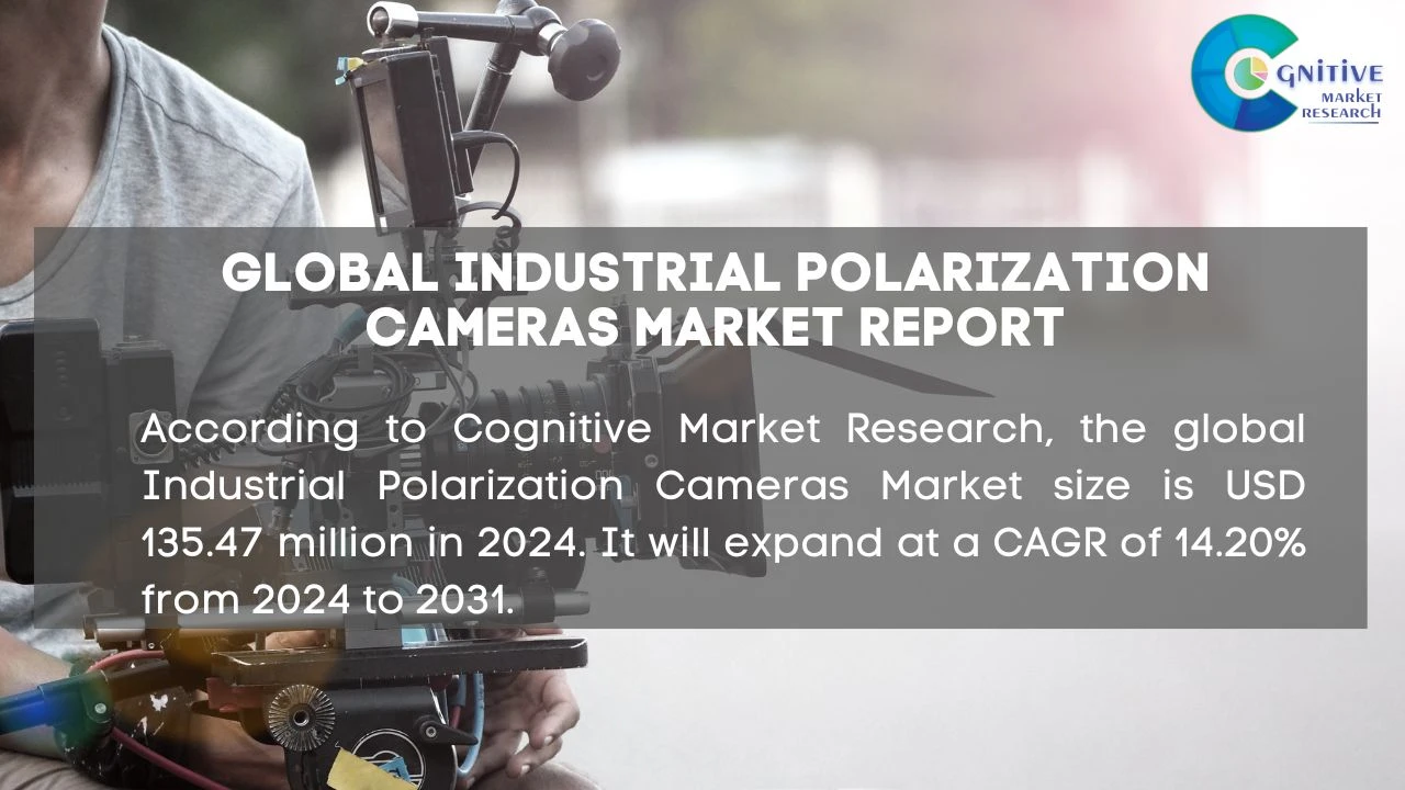 Industrial Polarization Cameras Market Report